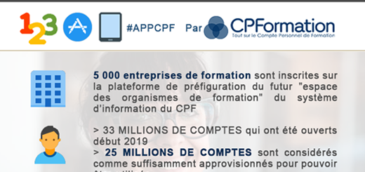 2019 : Les chiffres du SI & APP CPF