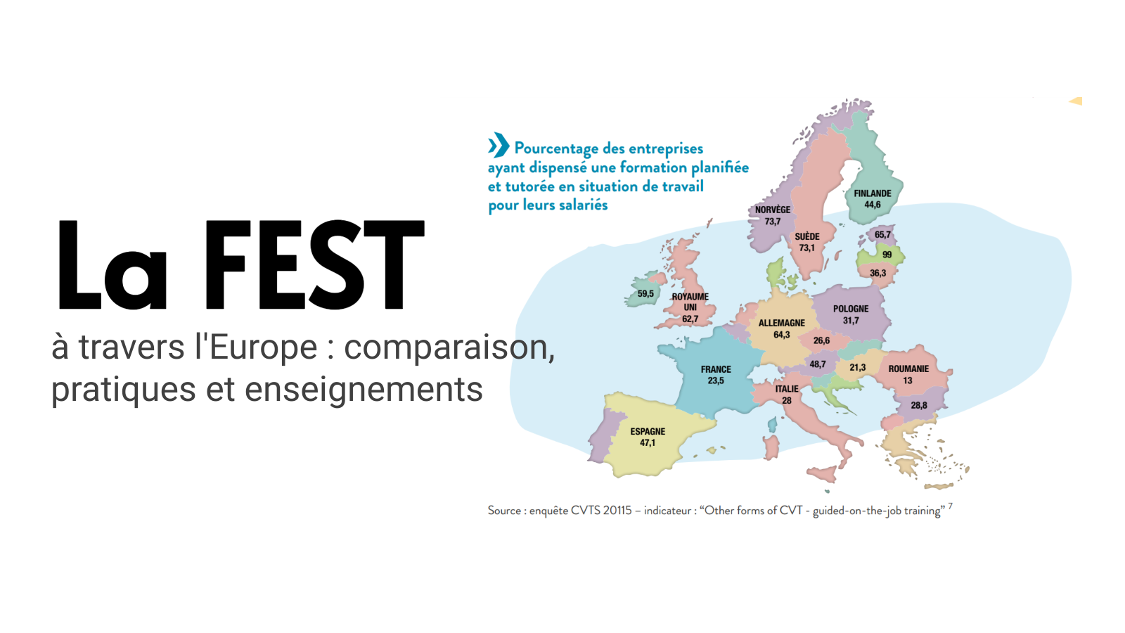 La FEST en Europe : ressources et exemples pour la formation en situation de travail
