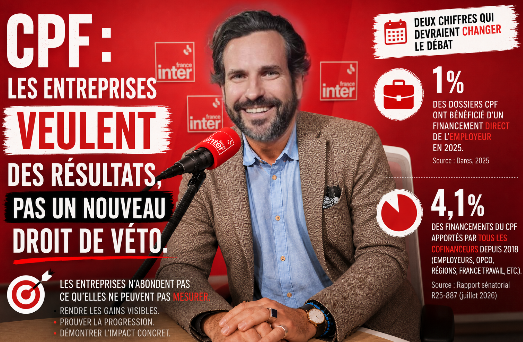 Répartition des financements du CPF : France compétences finance 91,5 % du coût des formations, les abondements des employeurs, branches et régions restent marginaux