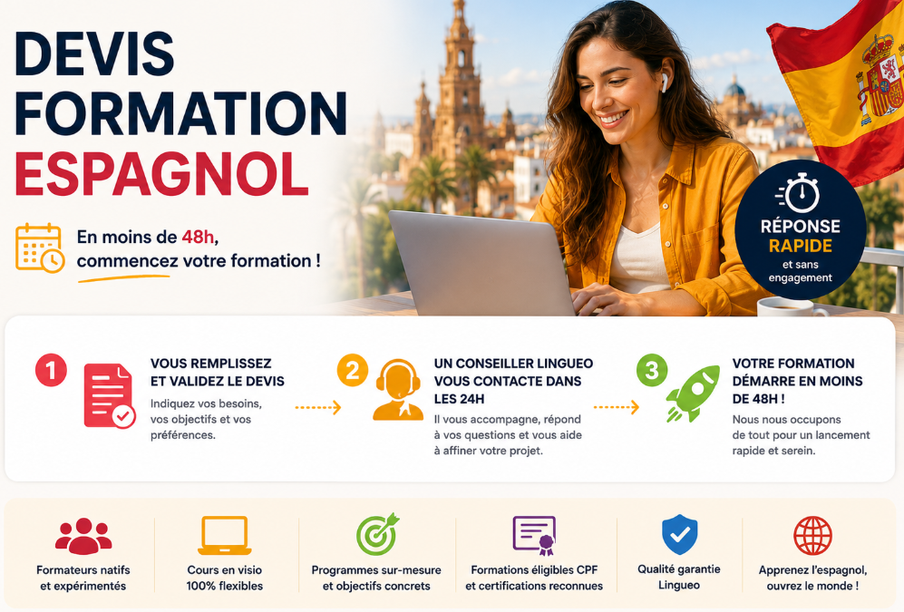 Demander un devis pour une formation d'espagnol CPF