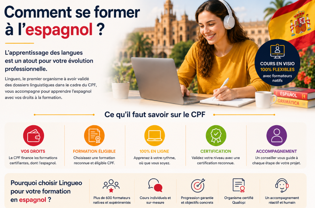 Comprendre le financement d'une formation d'espagnol présentée comme gratuite